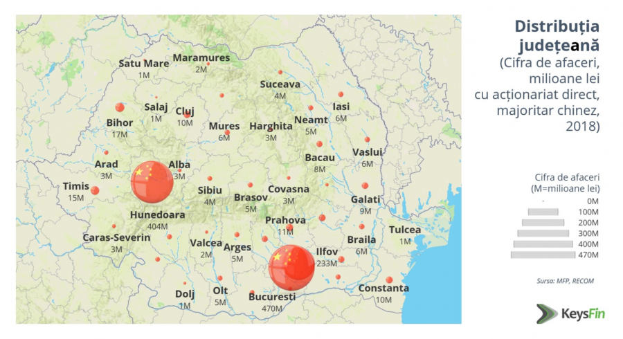 Coronavirus afectează și economia României? China, al șaptelea partener comercial al țării noastre