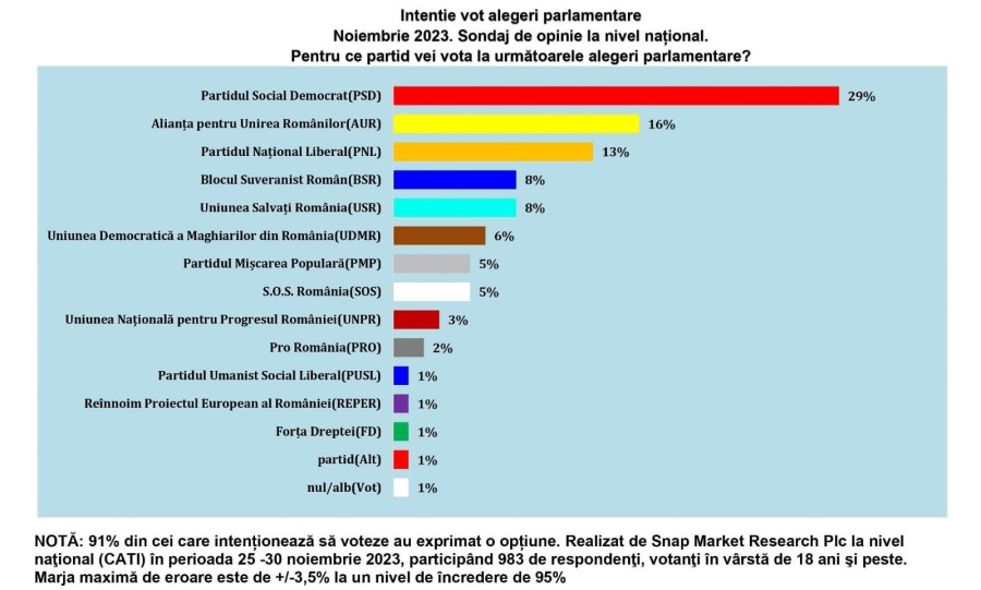 ASOCIAȚIA ADEVĂR ȘI DREPTATE