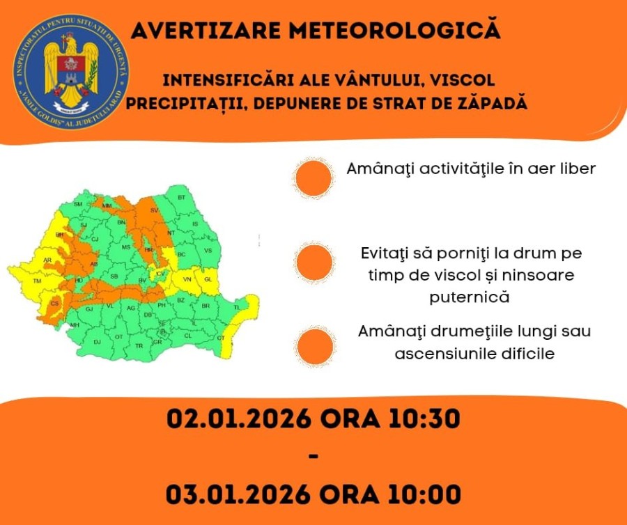 Cod galben și Cod portocaliu pentru județul Arad
